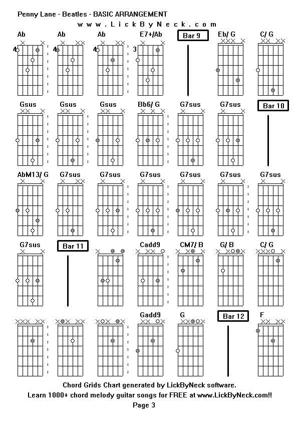 Chord Grids Chart of chord melody fingerstyle guitar song-Penny Lane - Beatles - BASIC ARRANGEMENT,generated by LickByNeck software.